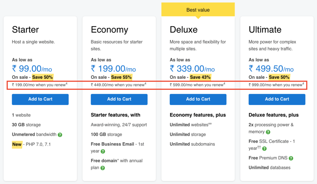 Godaddy pricing