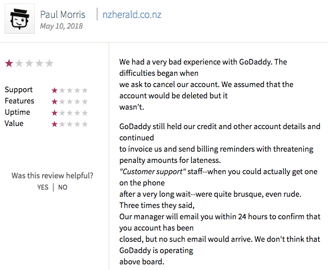 Godaddy review