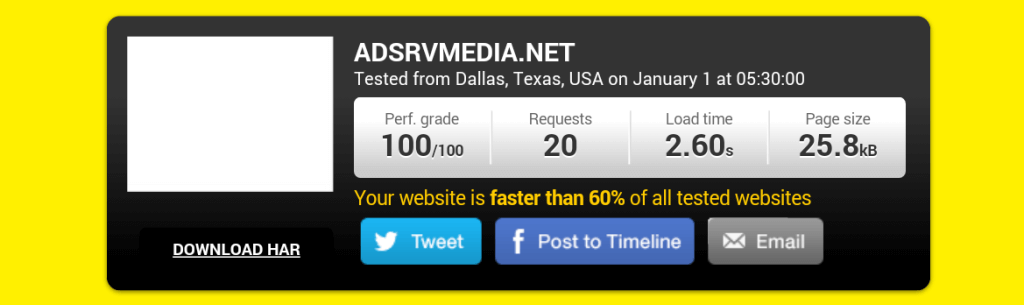 siteground vs godaddy review