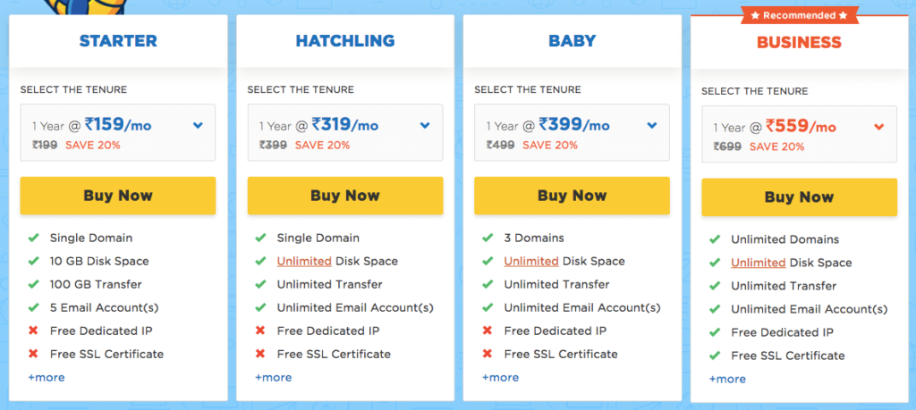 hostgator pricing