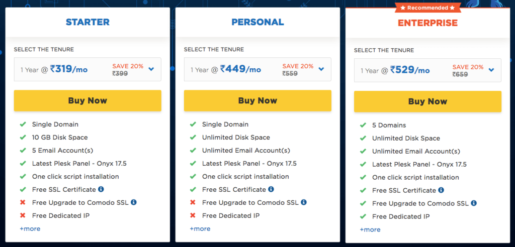 Hostgator pricing