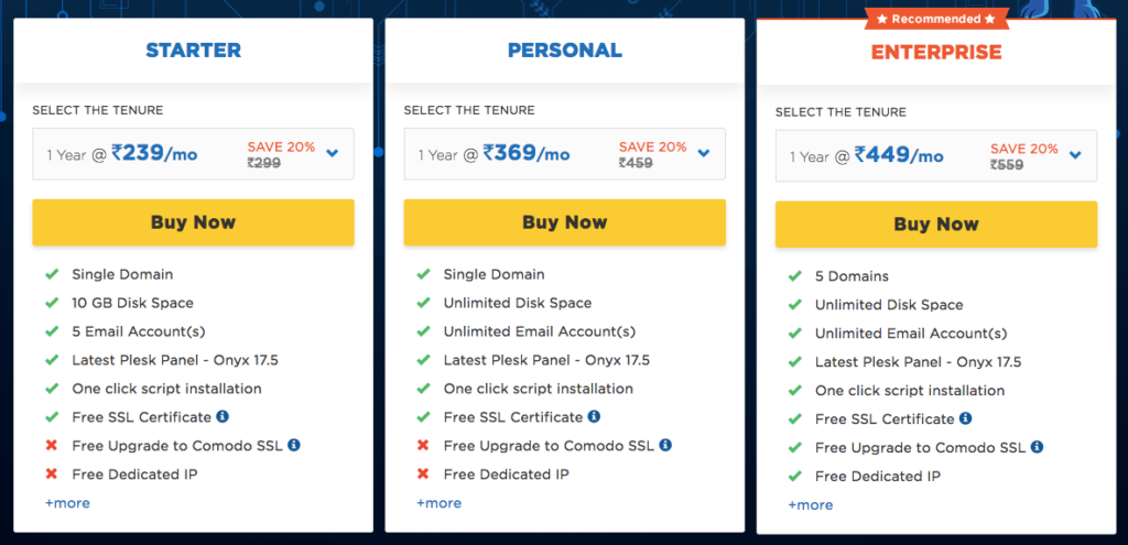 hostgator pricing