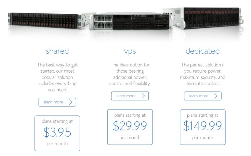 Hostgator vs Bluehost price and plans