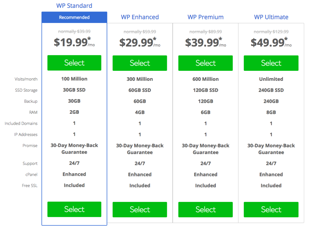 Bluehost hosting plans