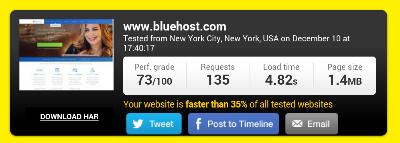 Hostgator vs Bluehost review