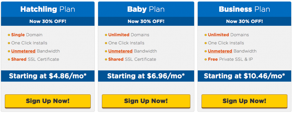 Hostgator vs godaddy review