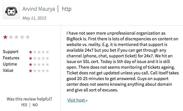 Bigrock Review