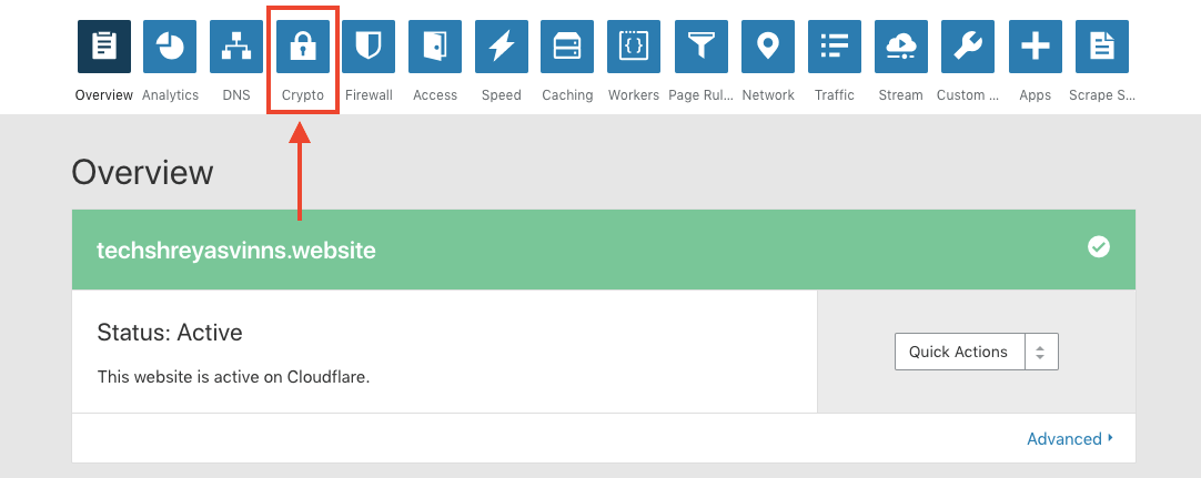 free ssl certificate using cloudflare