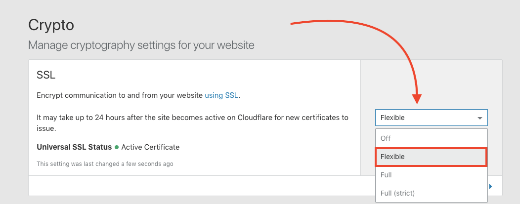 free ssl certificate using cloudflare