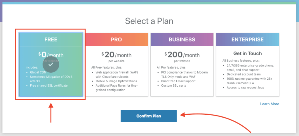 Free Cloudflare CDN 